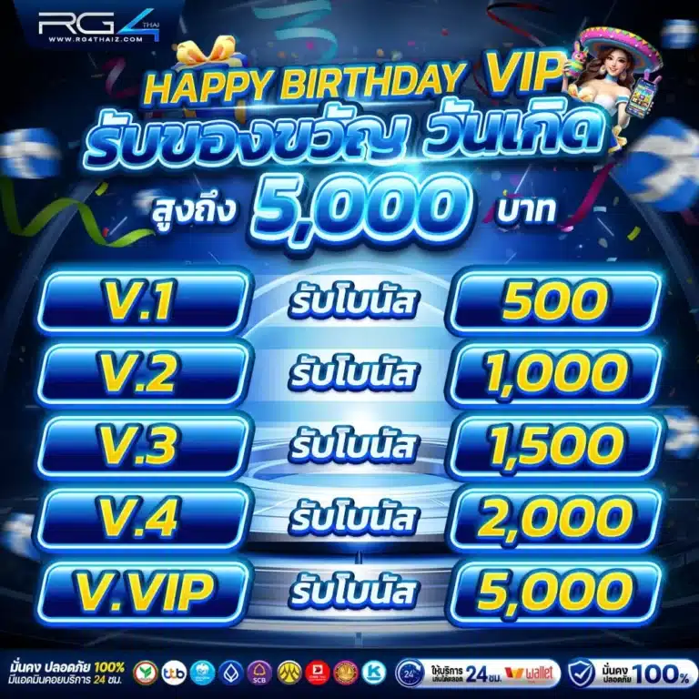 Happy Birth day